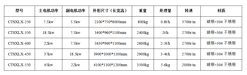 1680752217202813.png QQ截圖20230406113617.png